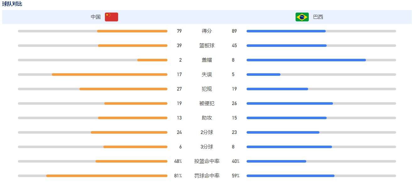 “没有困难的工作，只有勇敢的狗狗”，这句熟悉的口号也已经成为当下孩子们的口头禅